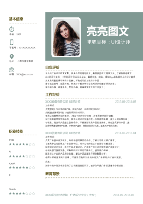 广告设计师职业能力特征