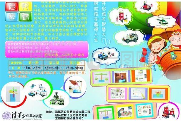 广告设计科学啥