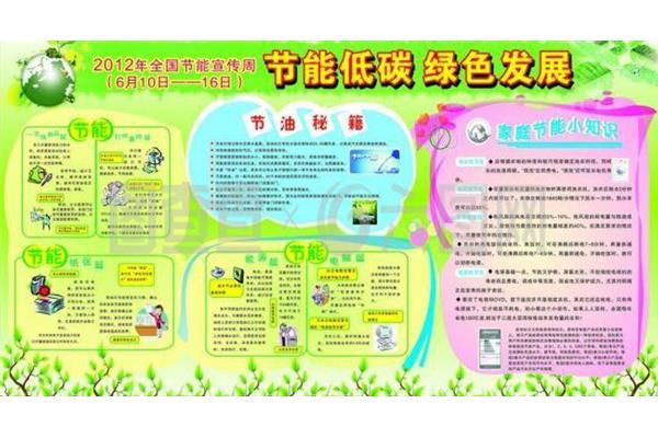 广告设计办公日常