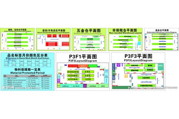 广告公司的工厂有哪些部门