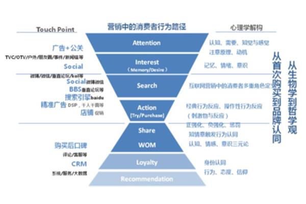 公关广告公司税务风险分析