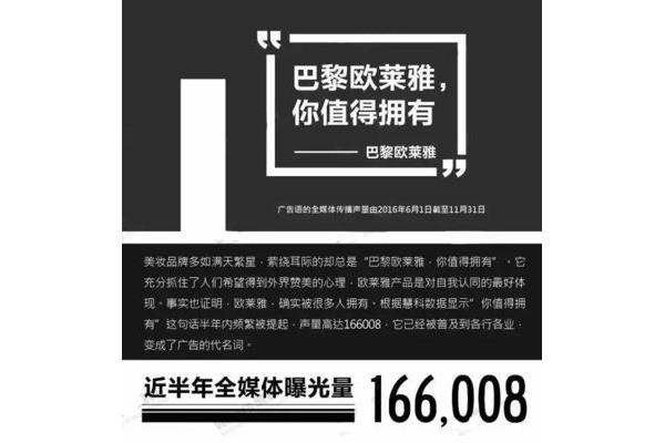 创意广告与大数据