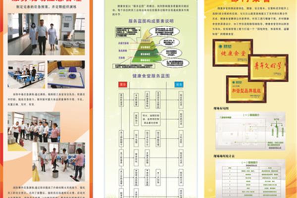 广告公司设计部门