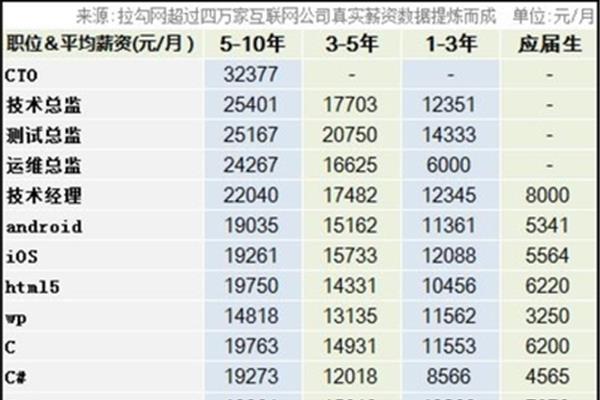不好的国内广告公司排名