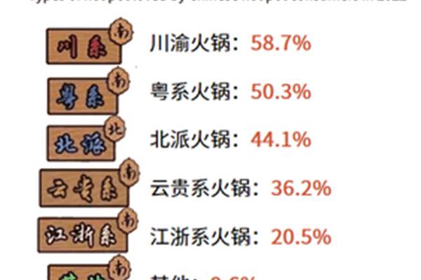 电气广告设计利润多少合适