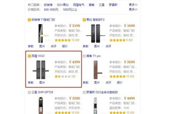 电气广告设计利润多少合适